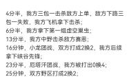 Doinb赛事官方发布爆冷新规，TES争议不断！