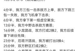 Doinb赛事官方发布爆冷新规，TES争议不断！